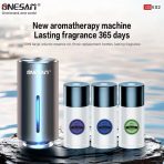 Onesam Intelligent Car Aroma (OS-K02) - Image 6